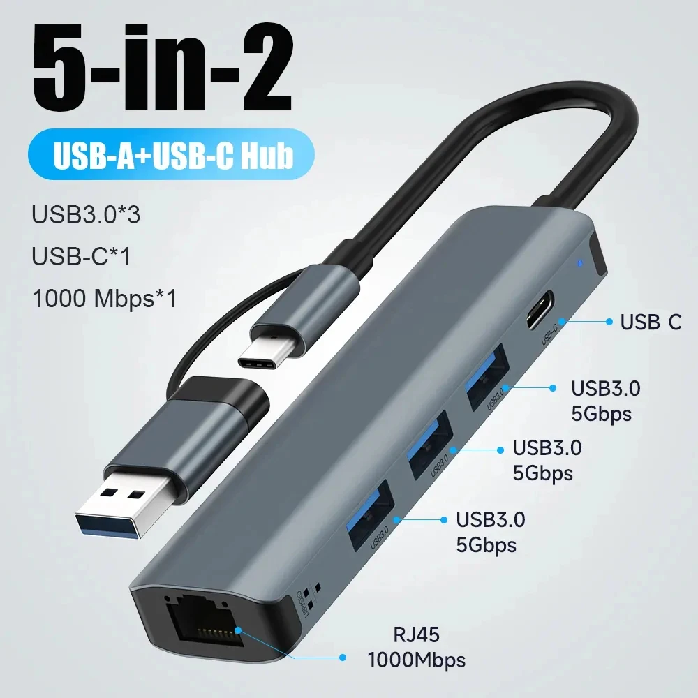 Smart Home Hub 2 - 5-in-2 USB C HUB with Gigabit