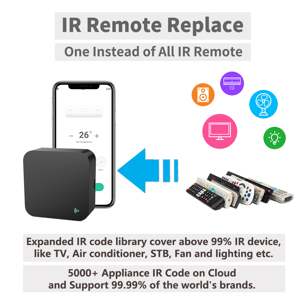 IR Remote Control Smart wifi U - Universal Remote Smart Home ulasan dan harga