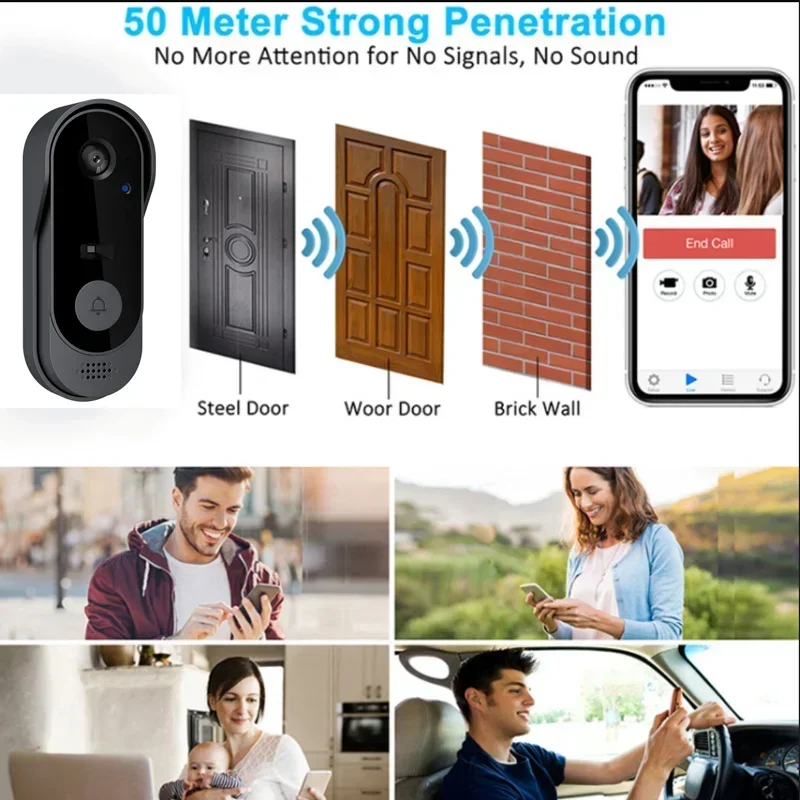 Video HD Wireless Waterproof D - Smart Home Video ulasan dan harga