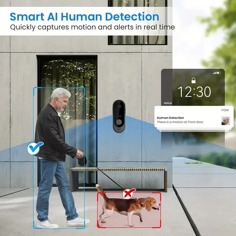 Video HD Wireless Waterproof D - Smart Home Video ulasan dan harga