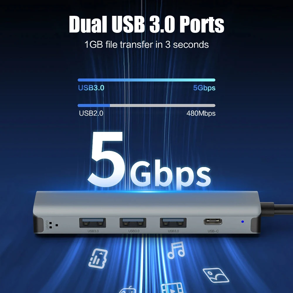 5 in 2 USB C HUB Expansion Doc - Smart Home Hub 2 ulasan dan harga