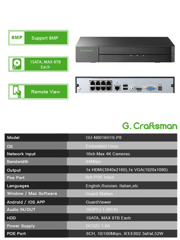 C-U, 8CH POE Network Video Rec - Smart Home Microsoft ulasan dan harga