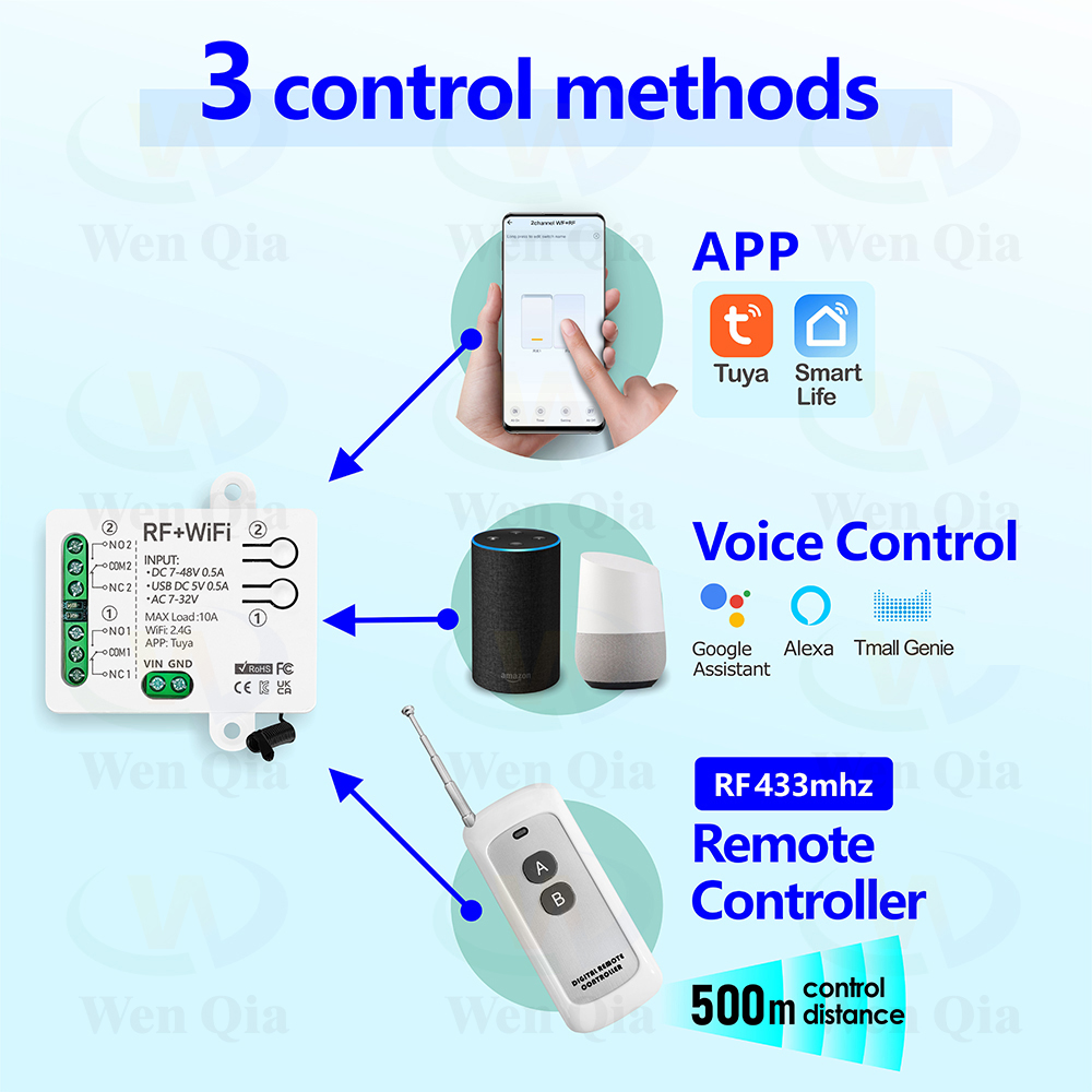 2CH Smart Light Switch Tuya,Wi - Universal Remote Smart Home ulasan dan harga