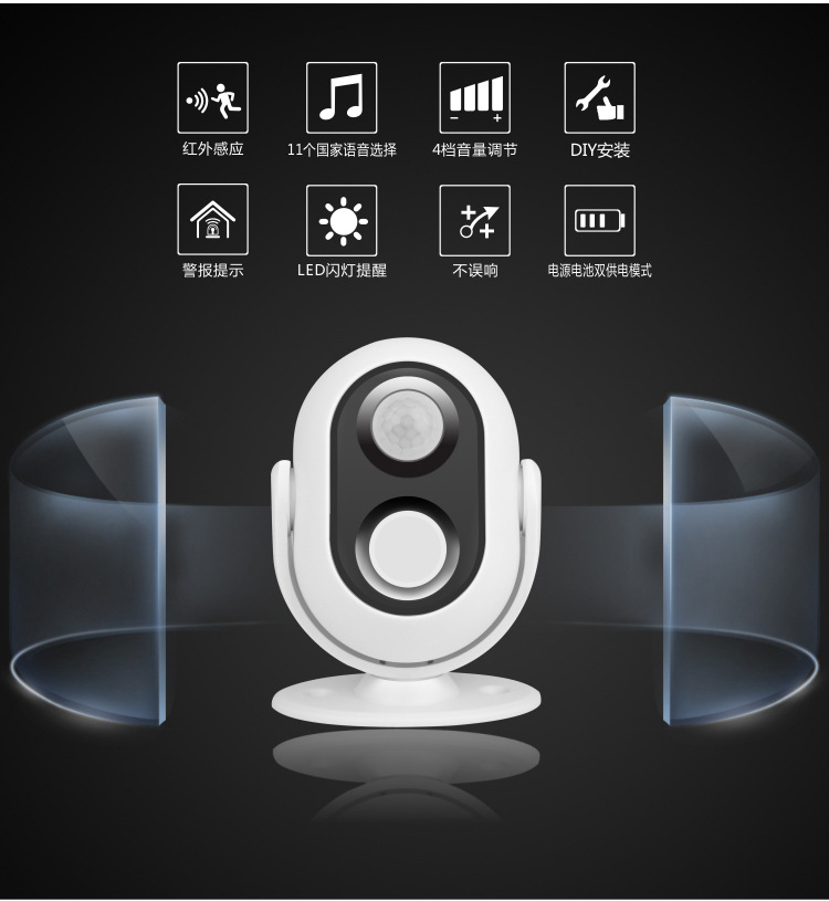 Wireless Alarm Guest Welcome C - Wireless Door Sensor ulasan dan harga
