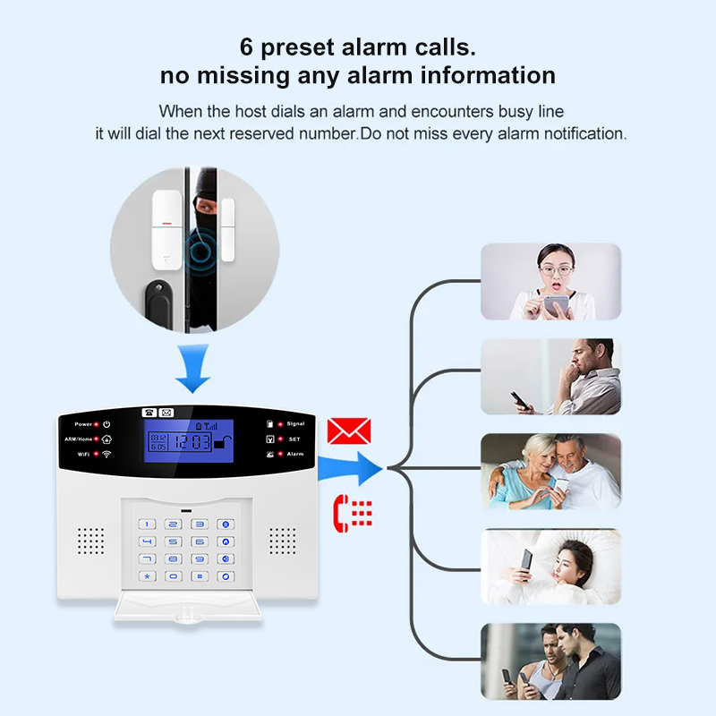 DYGSM Tuya Smart 4G+Wifi Home  - Wireless Door Sensor ulasan dan harga